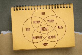 Why Students Should Find Their ‘Ikigai’
