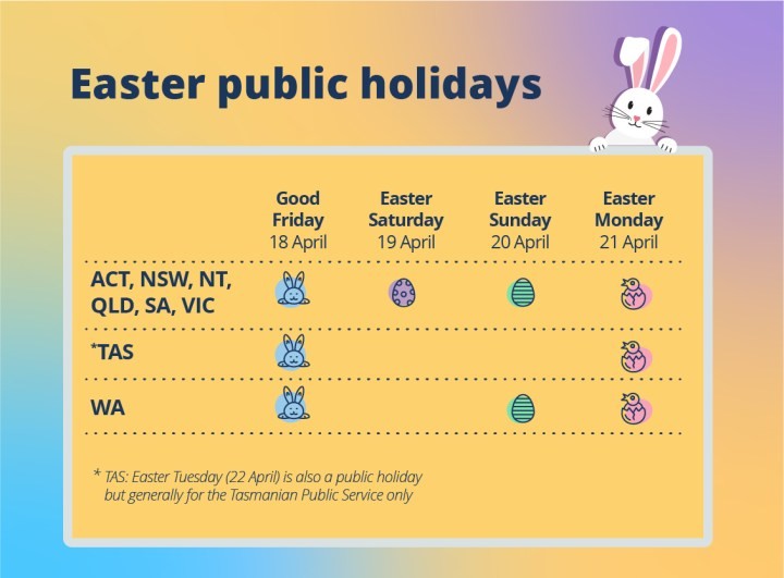 Easter public holidays reminder